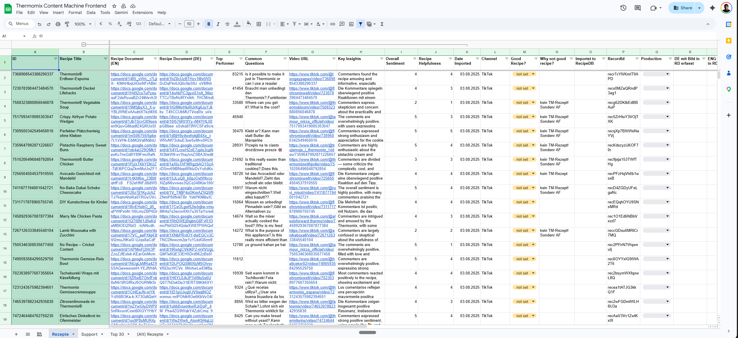 Recipe Content Database