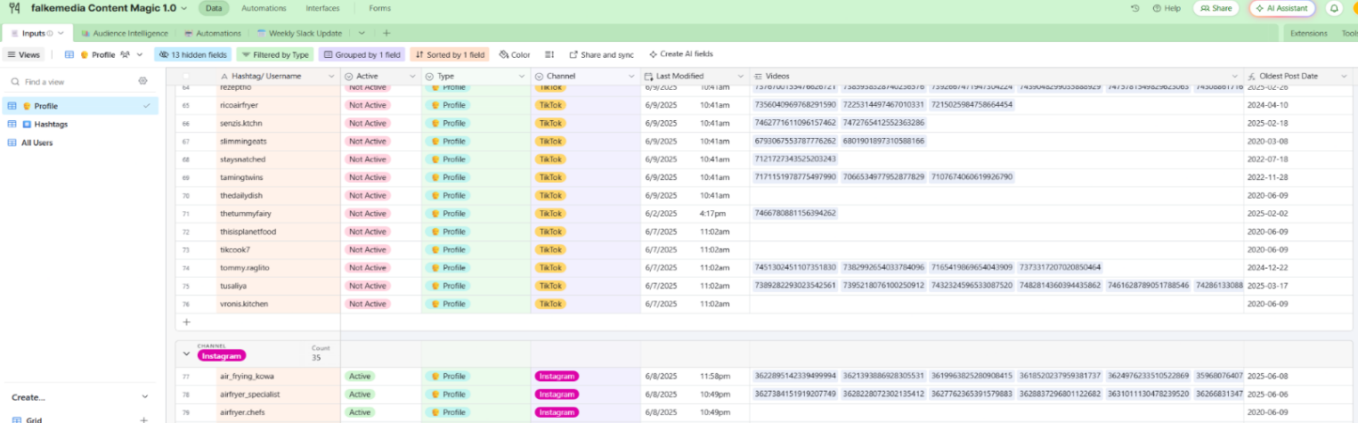 Creator & Profile Watchlist