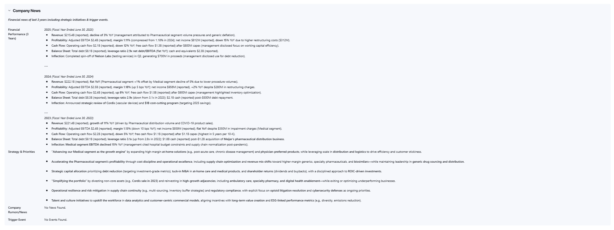 Company Intelligence Layer