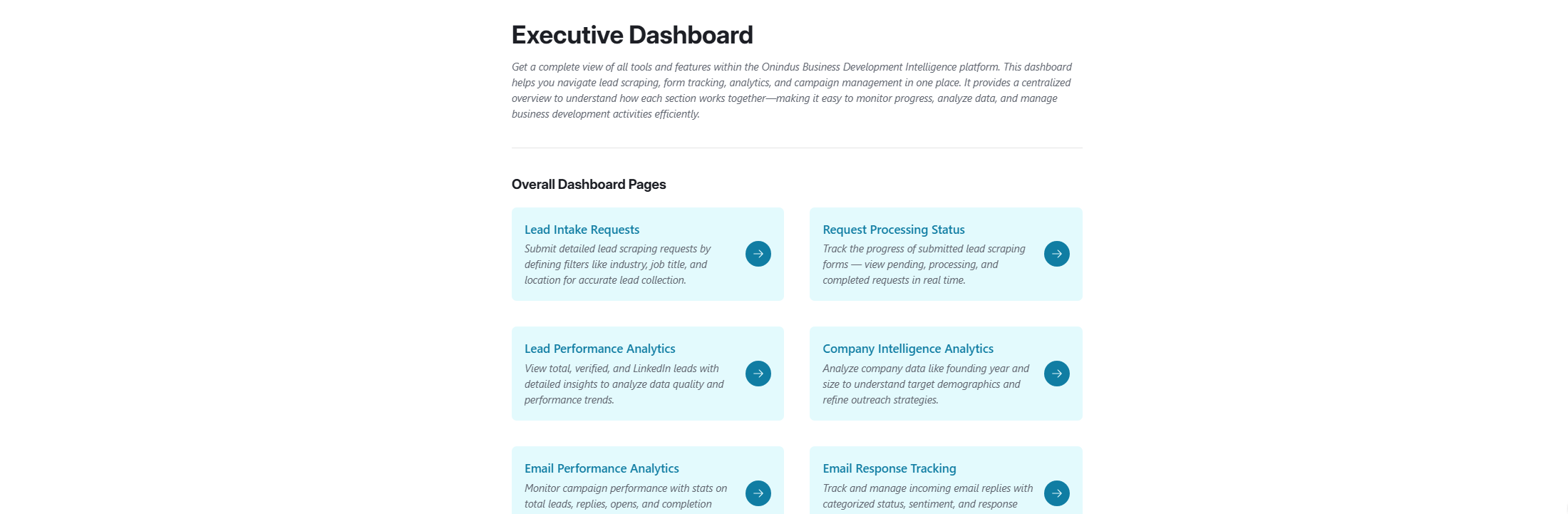 Executive Dashboard