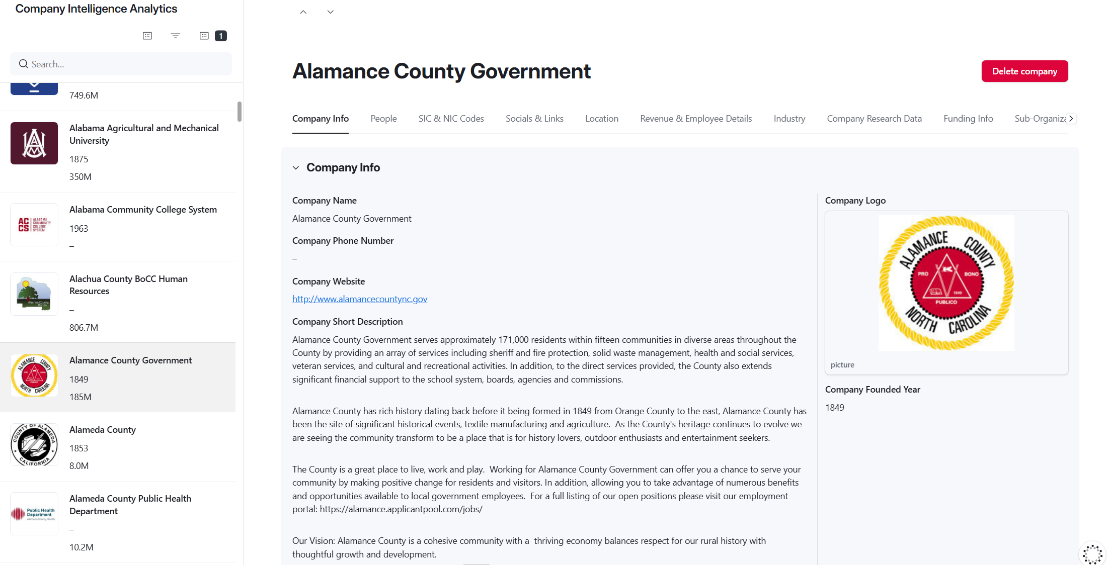 Company Intelligence Dossier
