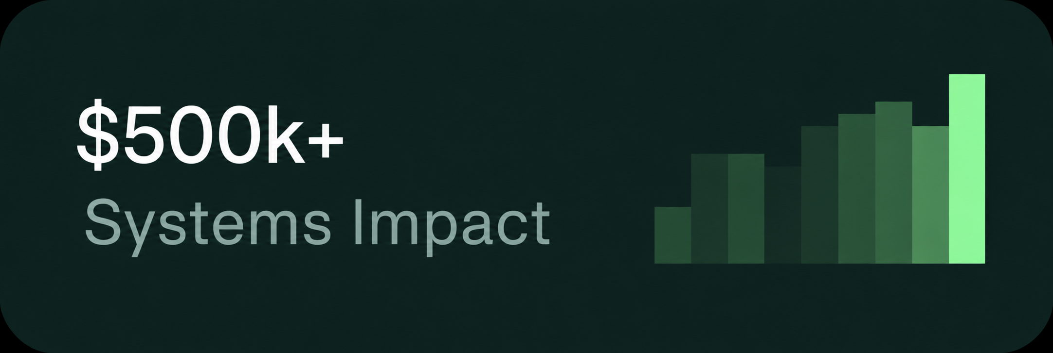 $500,000+ Systems Impact